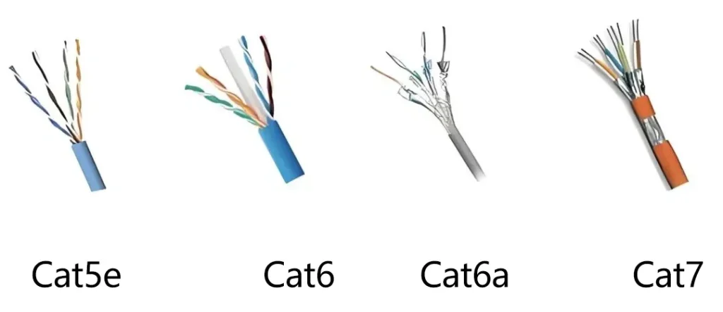 Cat5 vs cat6 vs cat7 vs cat8