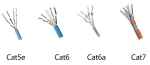 Cat5 vs cat6 vs cat7 vs cat8